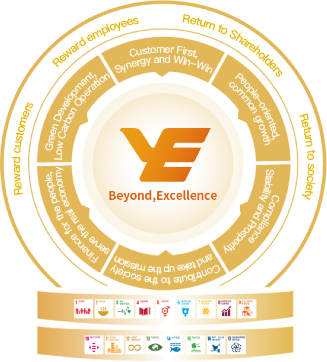 18新利LUCK·(中国区)官方网站