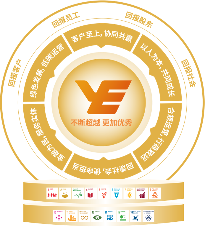 18新利LUCK·(中国区)官方网站