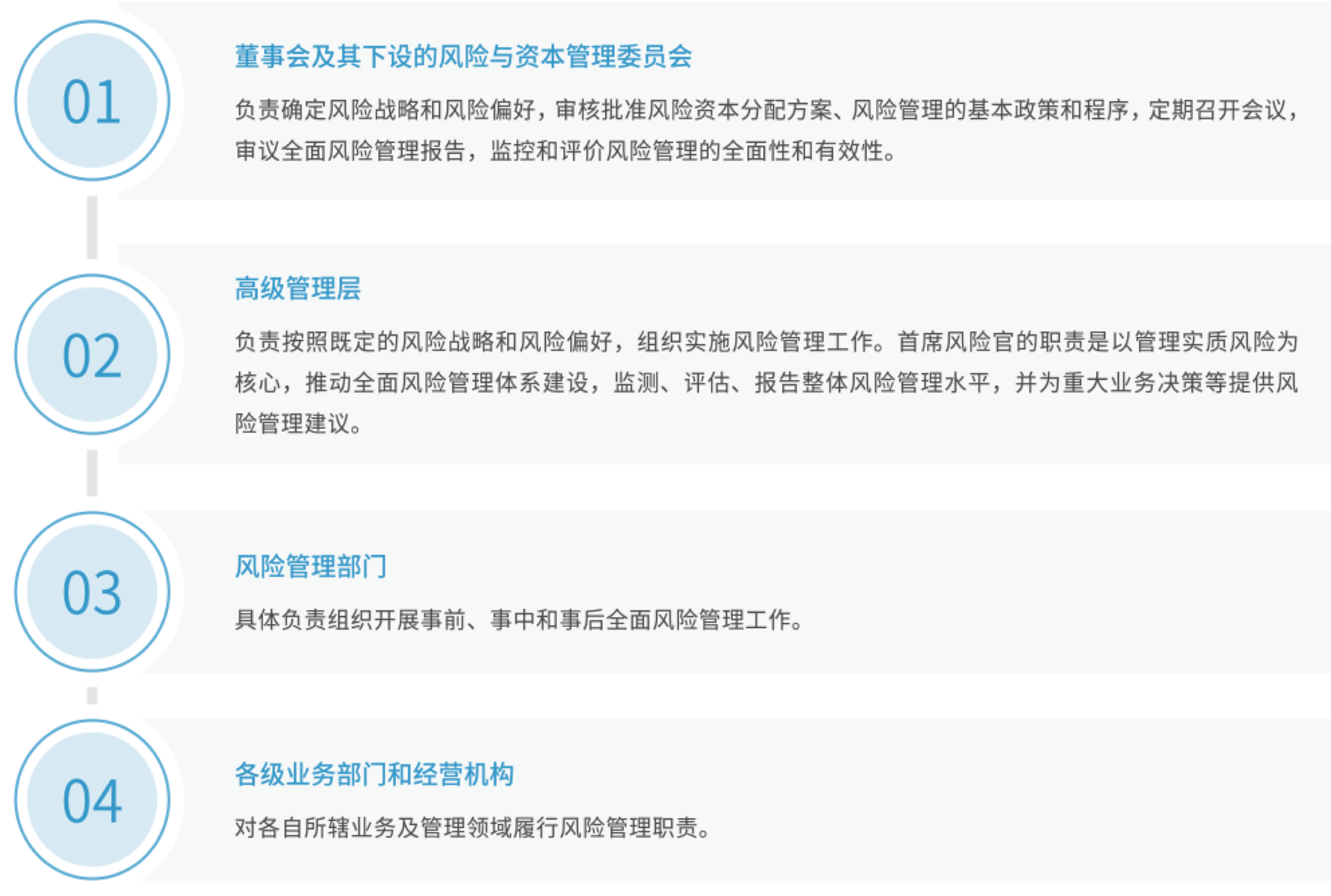 18新利LUCK·(中国区)官方网站