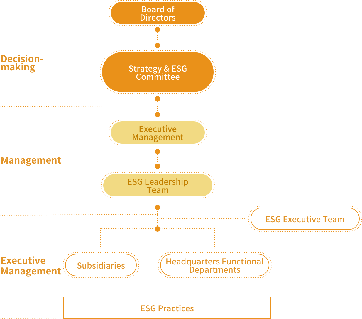 18新利LUCK·(中国区)官方网站
